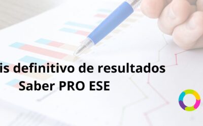 Histórico Saber PRO Ranking I Mejores Universidades I Análisis detallado resultados