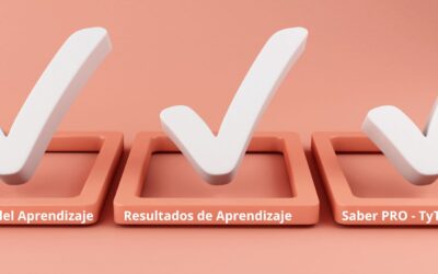 Aseguramiento del Aprendizaje, Resultados de Aprendizaje y Saber PRO.
